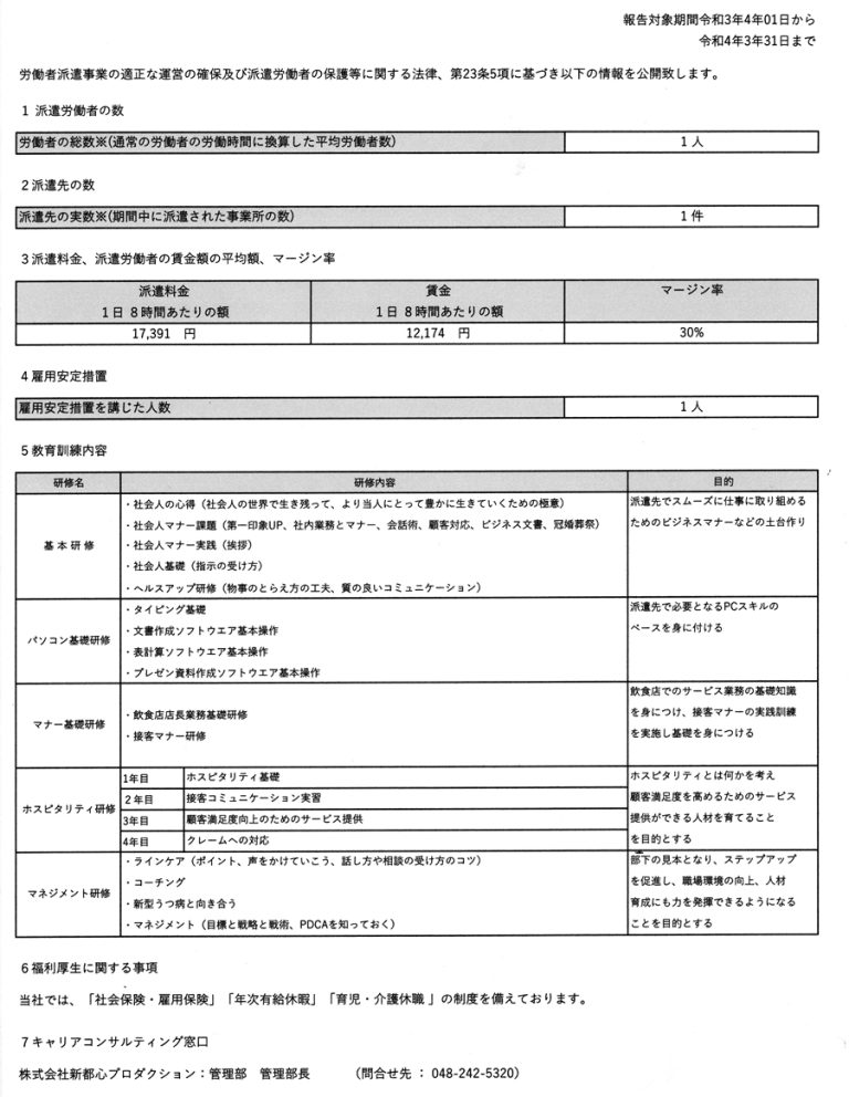 労働者派遣法に基づく情報公開 – 新都心プロダクション